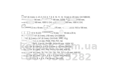 Tool set for electrical work 68 pcs (Diagonal cutters, pliers, Adjustable spanner, hex keys, multimeter) Yato YT-39009 — photo 3